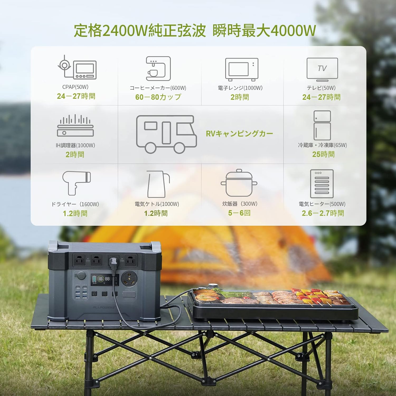 ALLPOWERS_MONSTER X ポータブル電源 2000W_商品説明画像_07